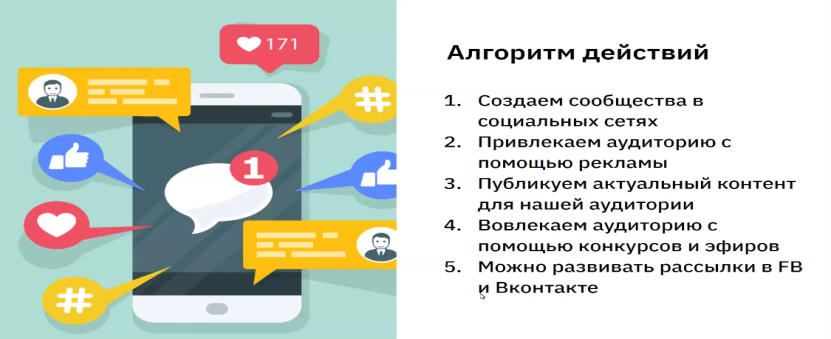 network