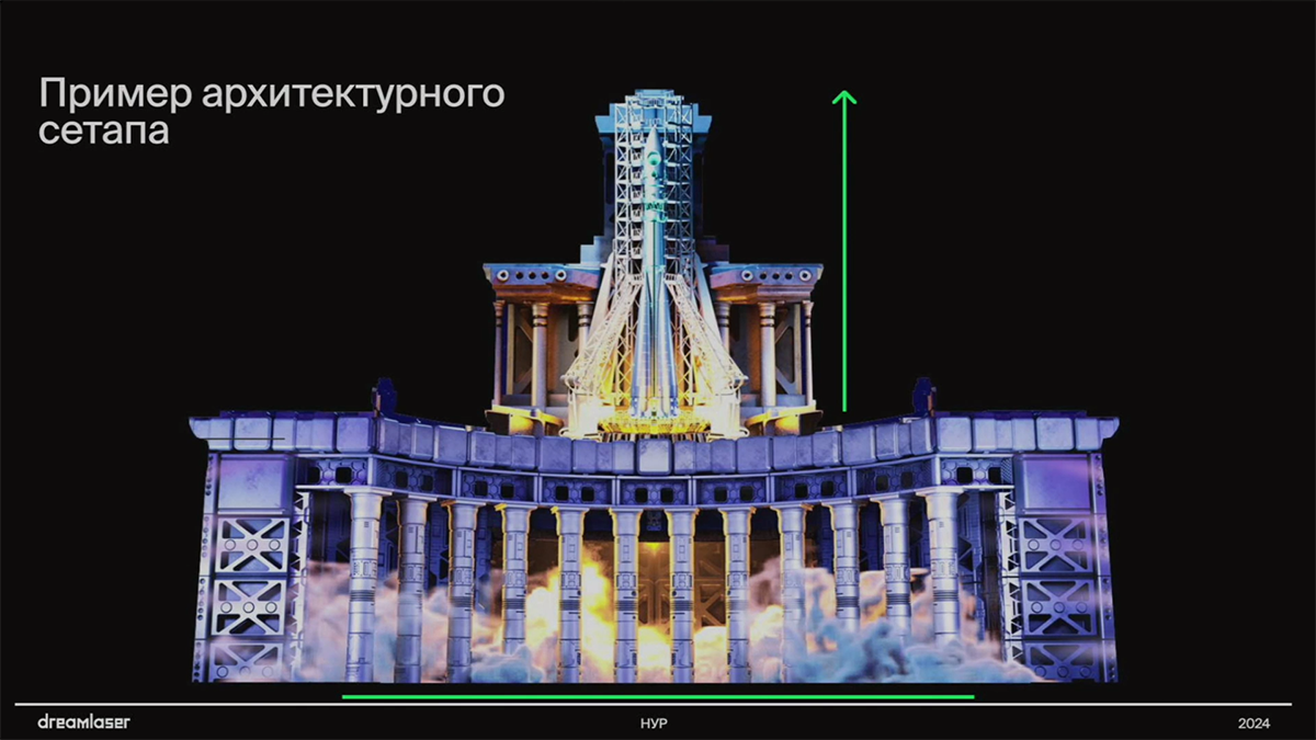 mapping 2